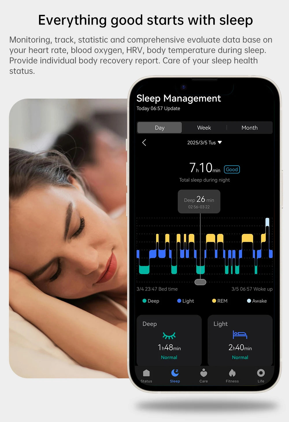 SmartHalo - Sleep,Step and Style in a Smile